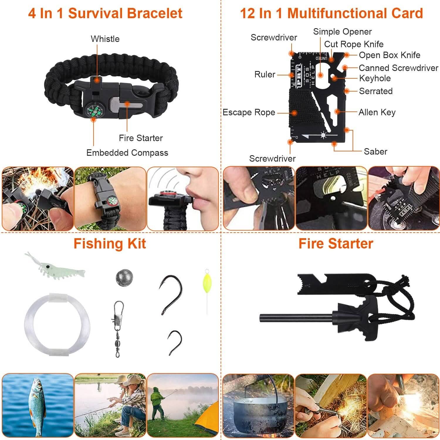 125-Piece Emergency Survival Gear Kit Outdoor Adventure