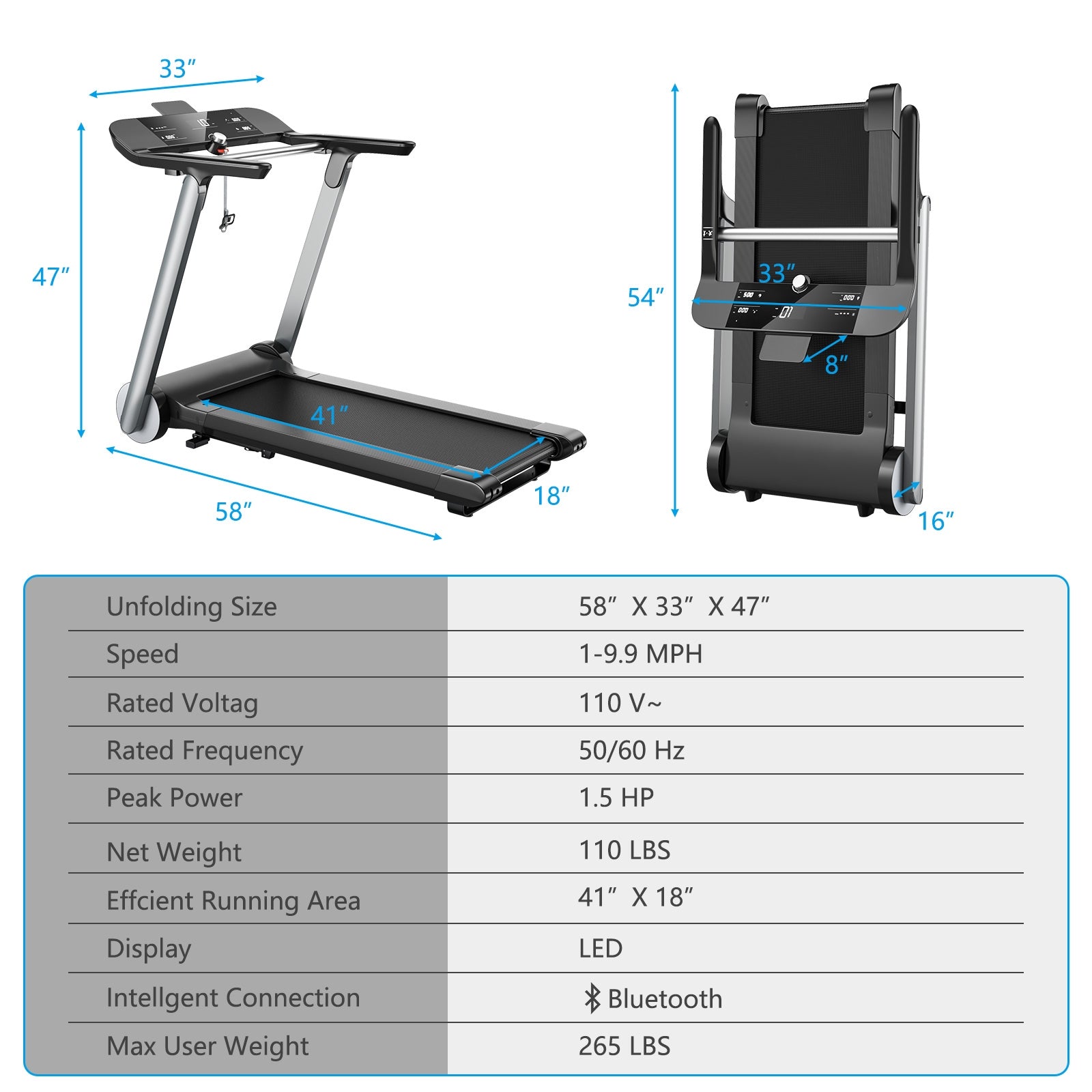 Italian Designed Folding Treadmill With Heart Rate Monitor