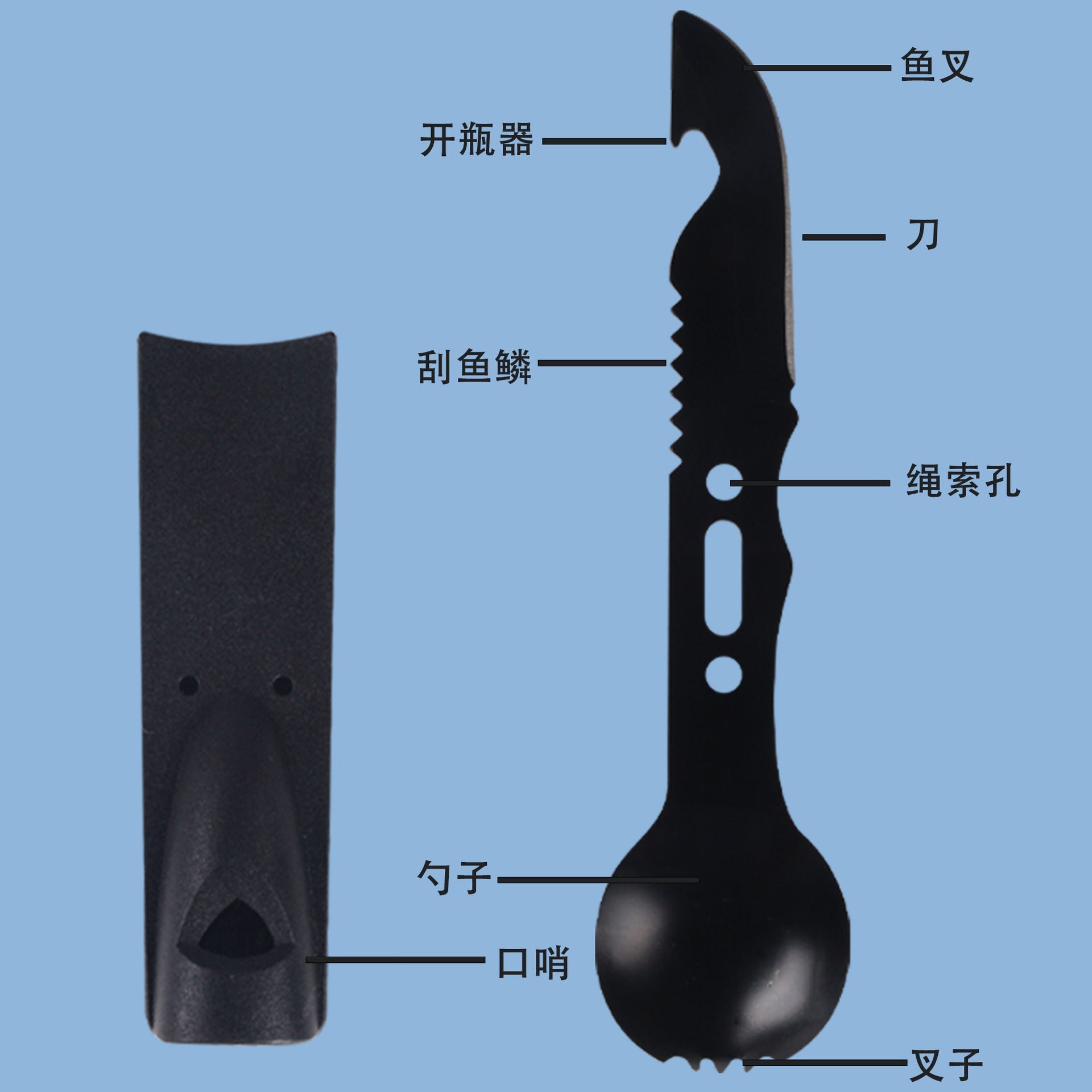 Multifunctional Outdoor Camping Survival Equipment Kit