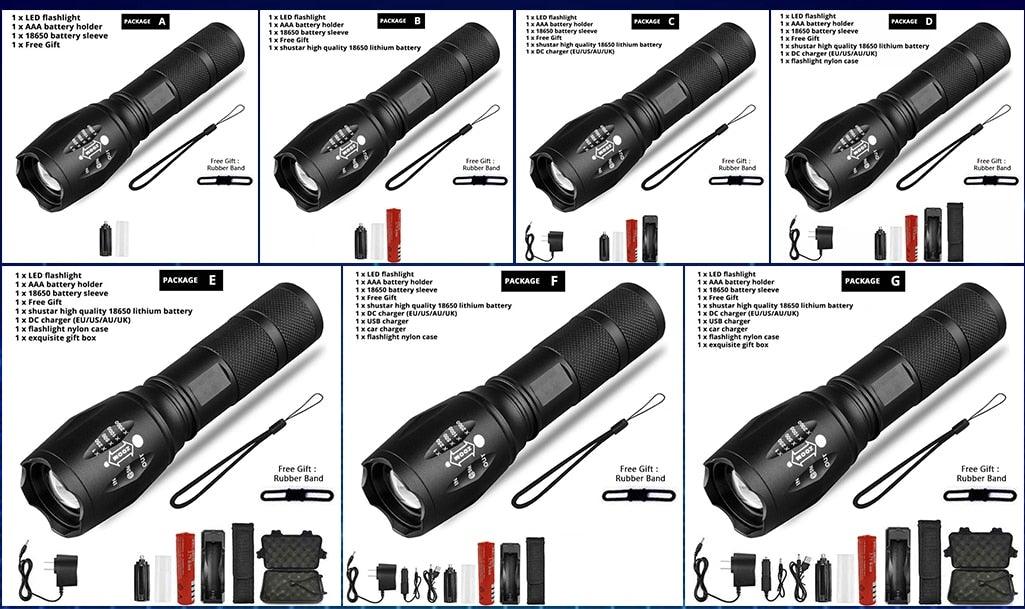 Waterproof Mini LED Flashlight Rechargeable Tactical Torch